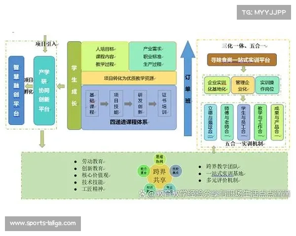 高校开设电竞内容制作课程，校企合作培养复合型人才